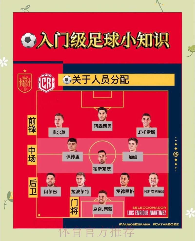 2026年世界杯滚球投注安全指南 2026年世界杯滚球投注安全指南