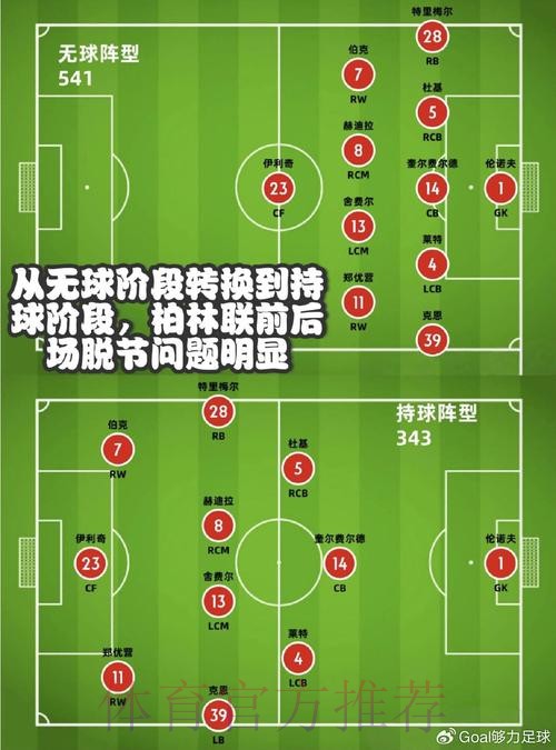 手机端世界杯盘口全解析 手机端世界杯盘口全解析
