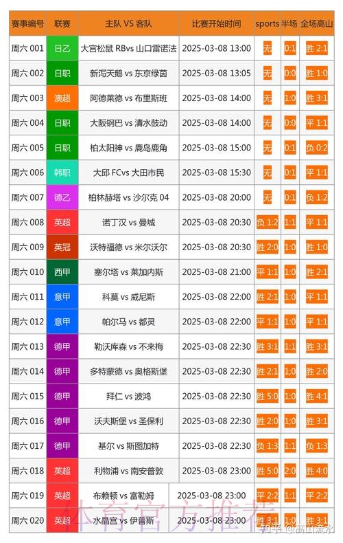 世界杯投注软件全站功能的深度解读 世界杯投注软件全站功能的深度解读