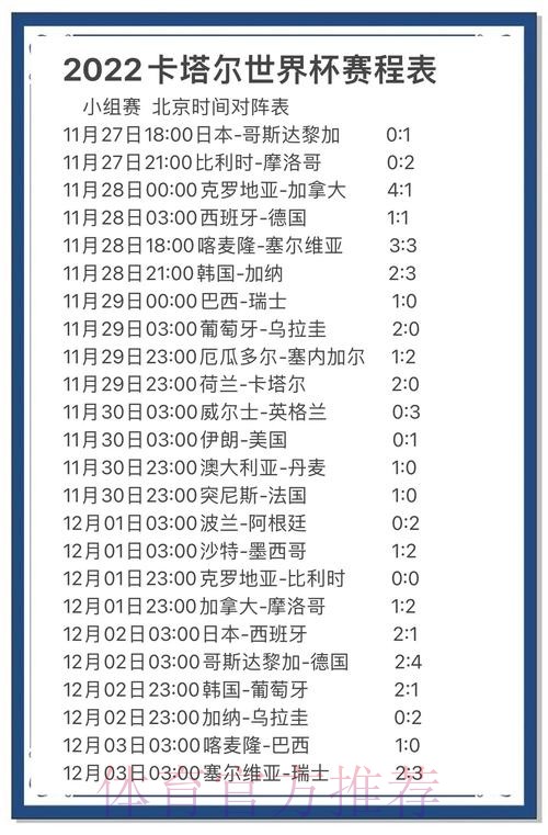 获取世界杯官方最新比分信息的途径 获取世界杯官方最新比分信息的途径